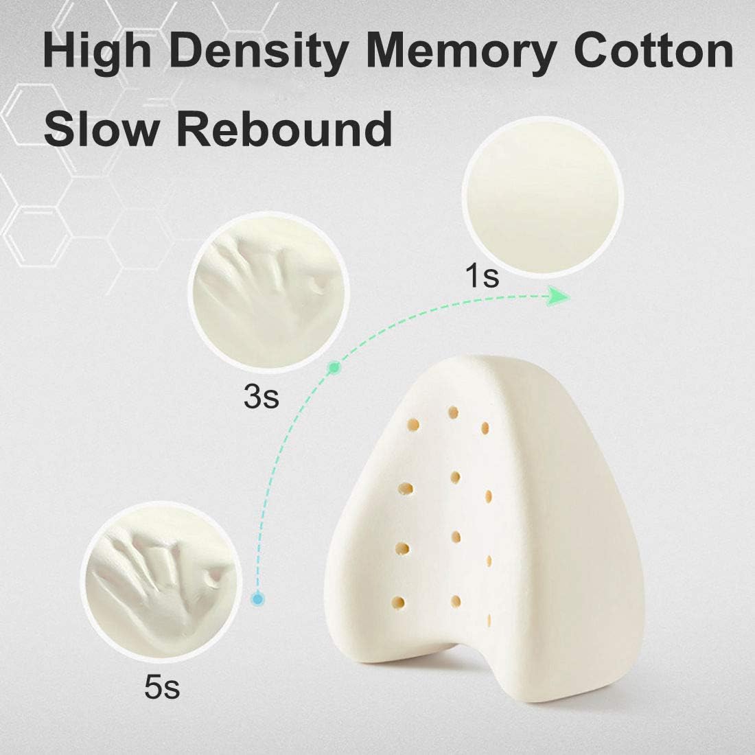 Almohada Para Piernas Rodillas Cojin Ort